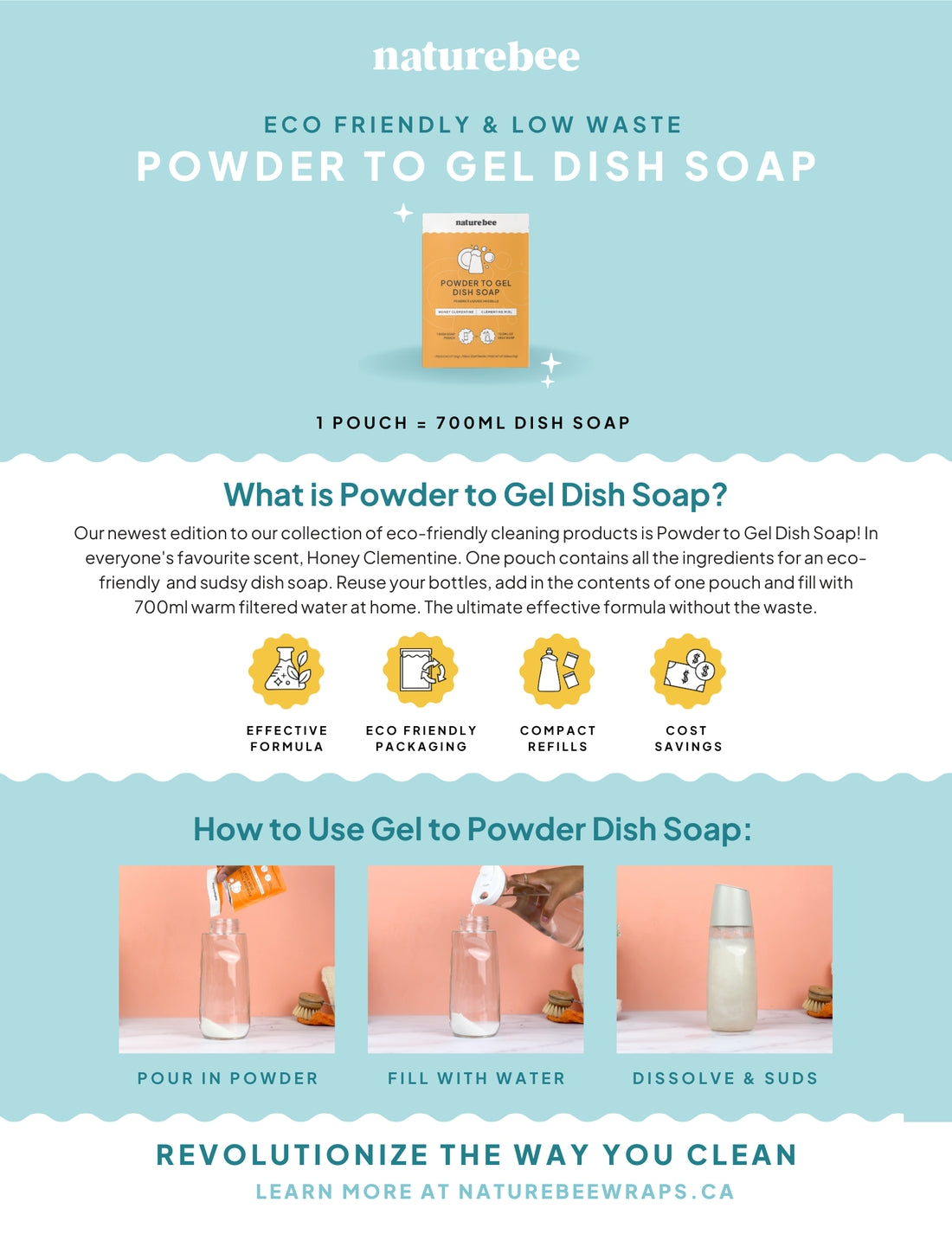 Honey Clementine Dish Soap: Powder To Gel